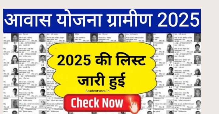 Pm Awas Yojana 2025-26