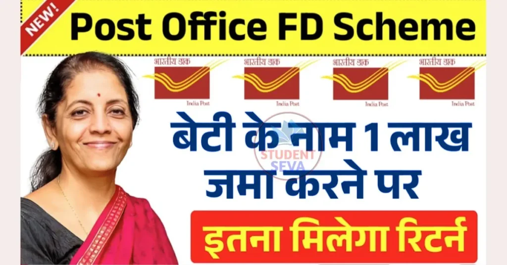 New Post Office FD Scheme 2025