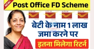 New Post Office FD Scheme 2025